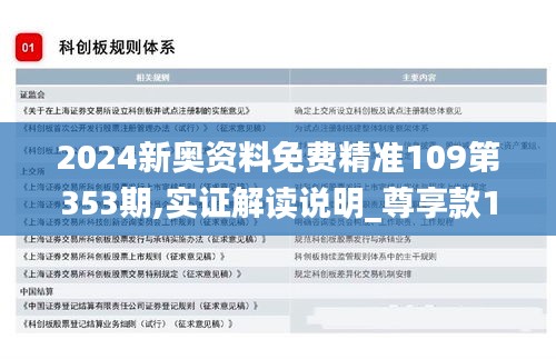 2024新奥资料免费精准109第353期,实证解读说明_尊享款10.944