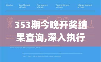 353期今晚开奖结果查询,深入执行数据策略_NE版7.234