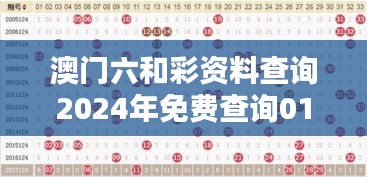 澳门六和彩资料查询2024年免费查询01-32期：彩票开奖走势分析