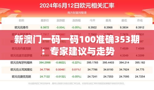 新澳门一码一码100准确353期：专家建议与走势