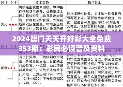 2024澳门天天开好彩大全免费353期：彩民必读普及资料