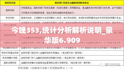 今晚353,统计分析解析说明_豪华版6.909