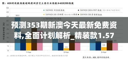 预测353期新澳今天最新免费资料,全面计划解析_精装款1.575