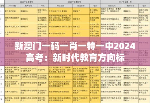 新澳门一码一肖一特一中2024高考：新时代教育方向标