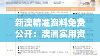 新澳精准资料免费公开：澳洲实用资源全览